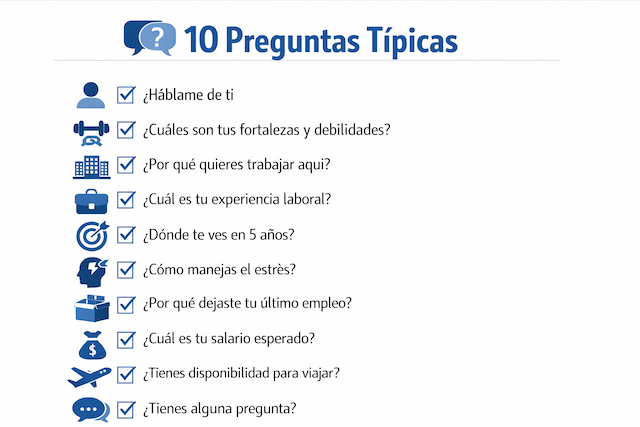 Preparación de respuestas para entrevista de trabajo